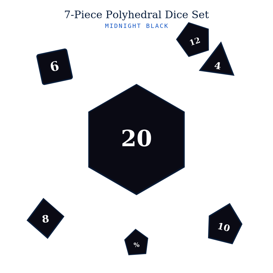 Polyhedral Dice Set (7-Piece)