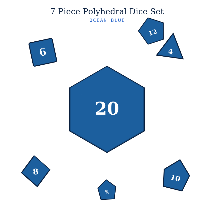 Polyhedral Dice Set (7-Piece)