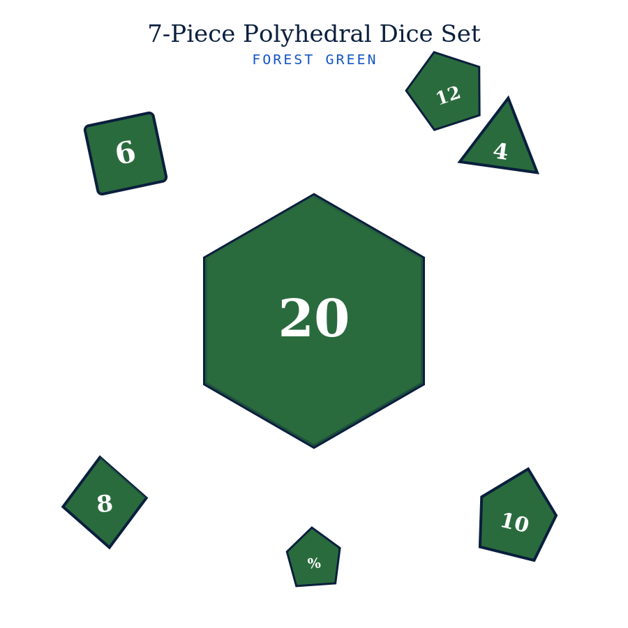 Polyhedral Dice Set (7-Piece)