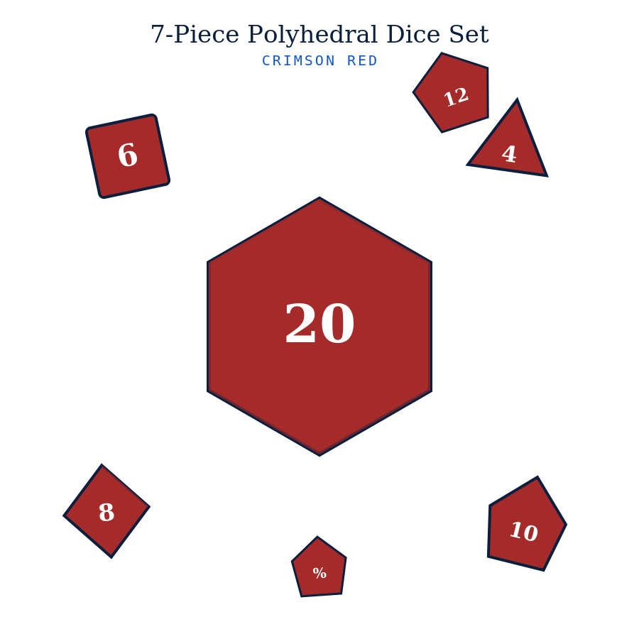 Polyhedral Dice Set (7-Piece)