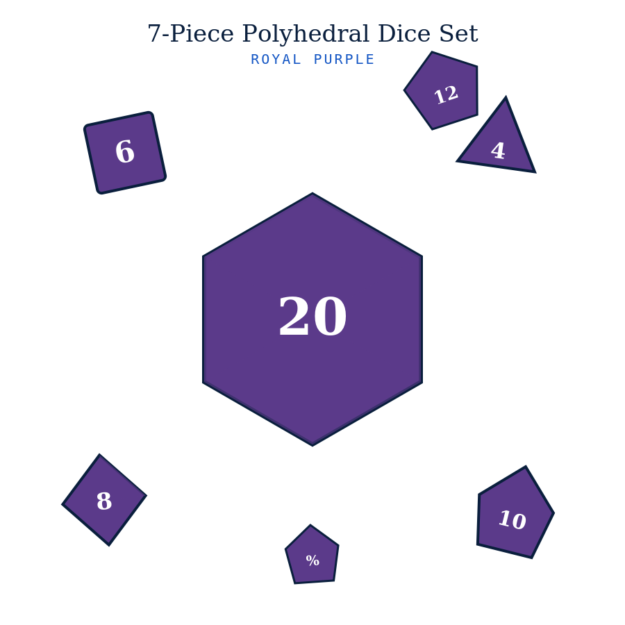 Polyhedral Dice Set (7-Piece)