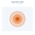 Spell Effect Tokens