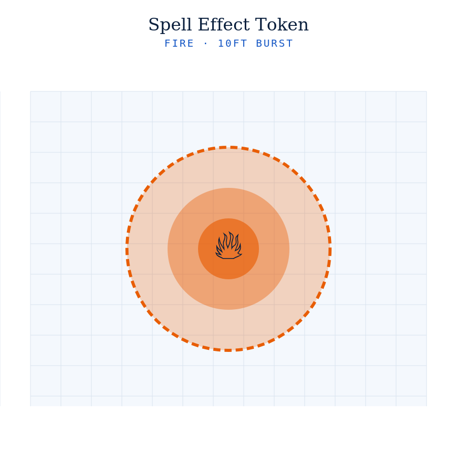 Spell Effect Tokens