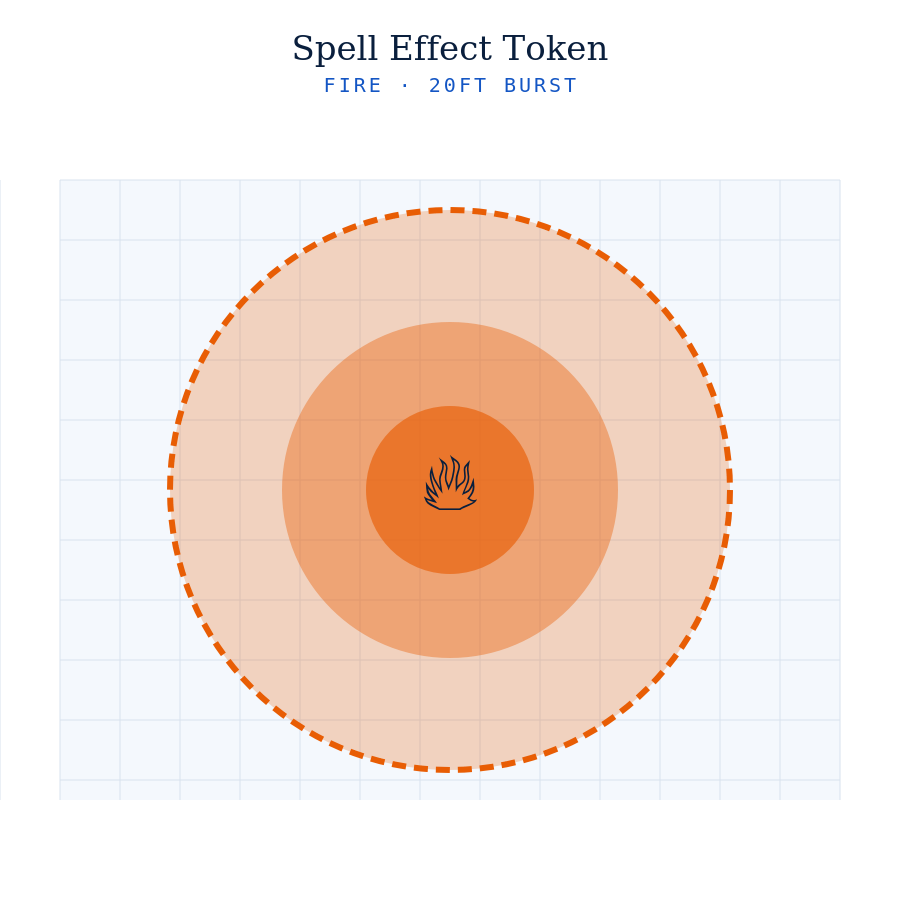 Spell Effect Tokens