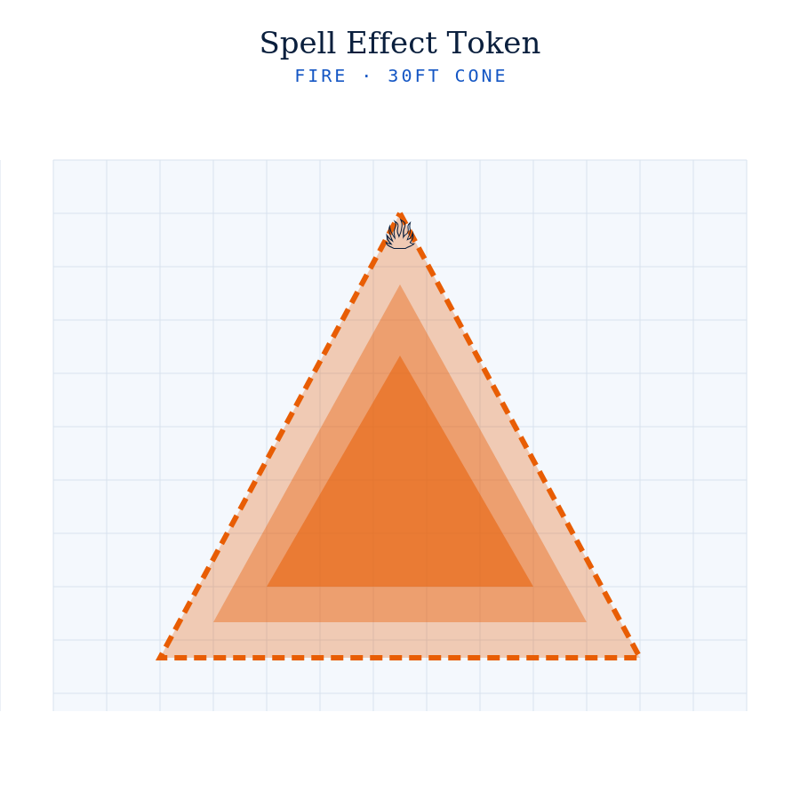 Spell Effect Tokens