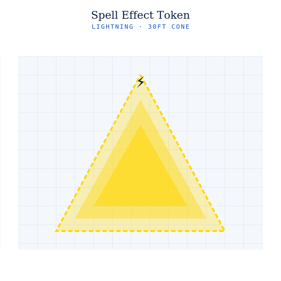 Spell Effect Tokens