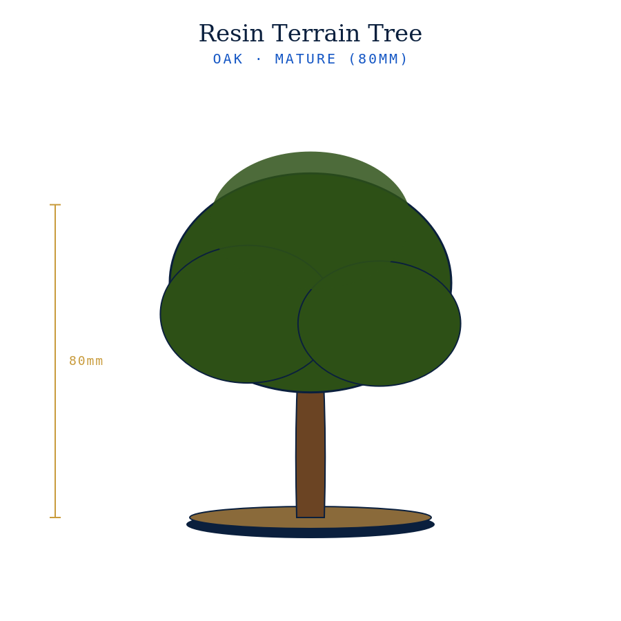 Resin Terrain Trees