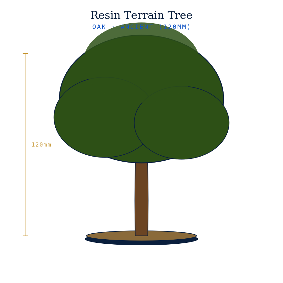 Resin Terrain Trees