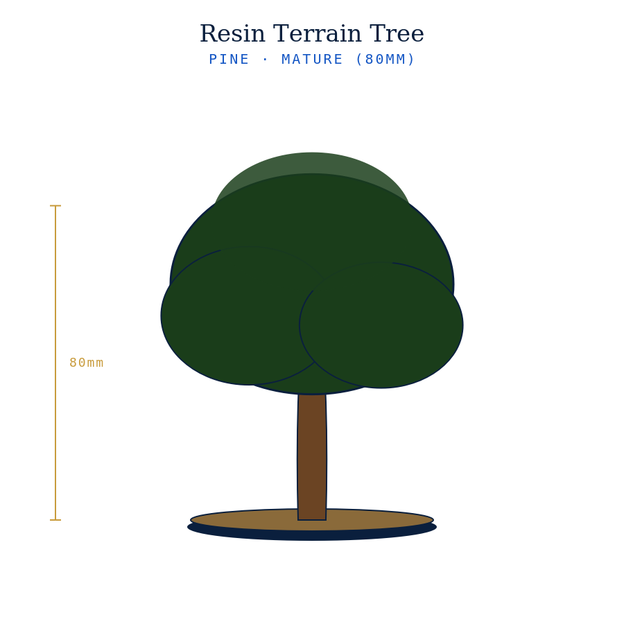 Resin Terrain Trees