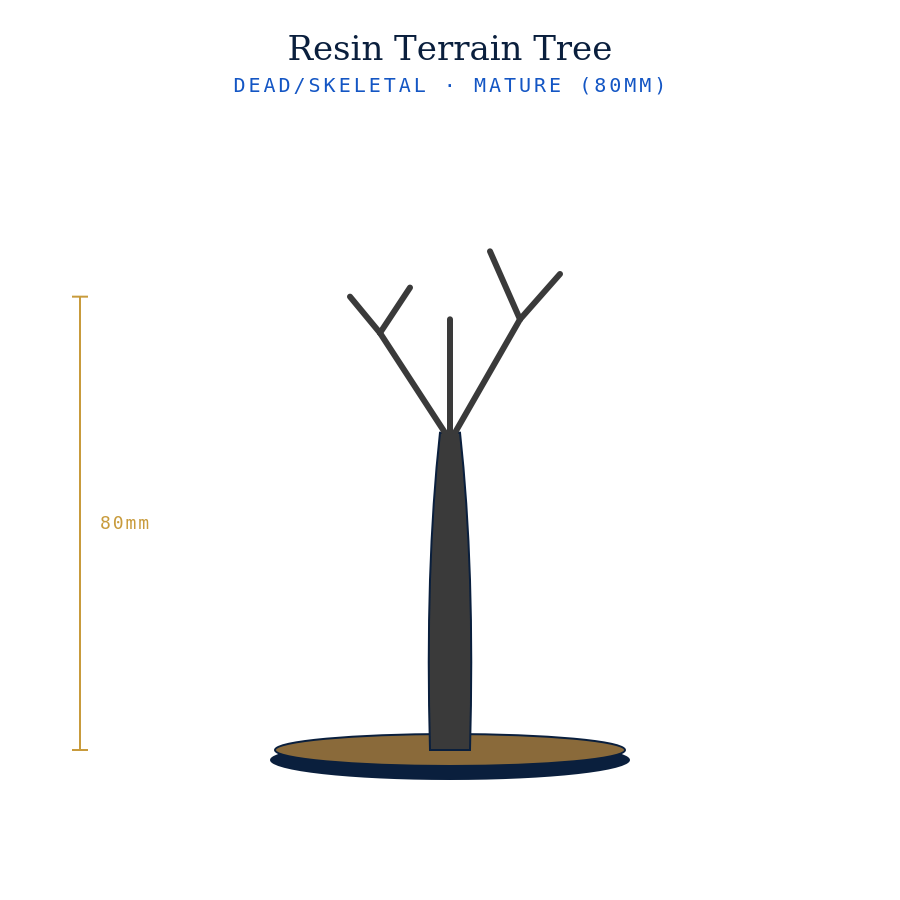 Resin Terrain Trees