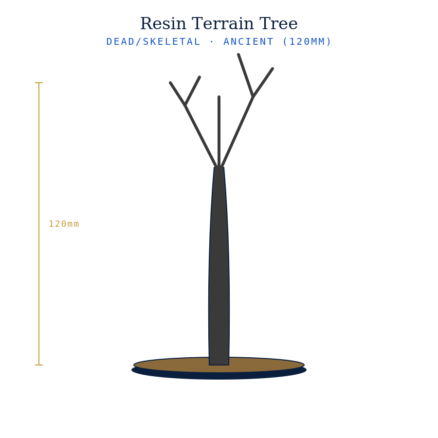 Resin Terrain Trees