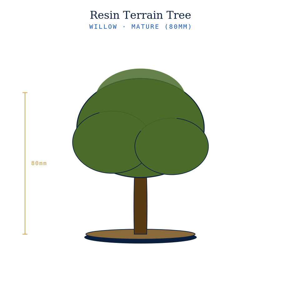 Resin Terrain Trees