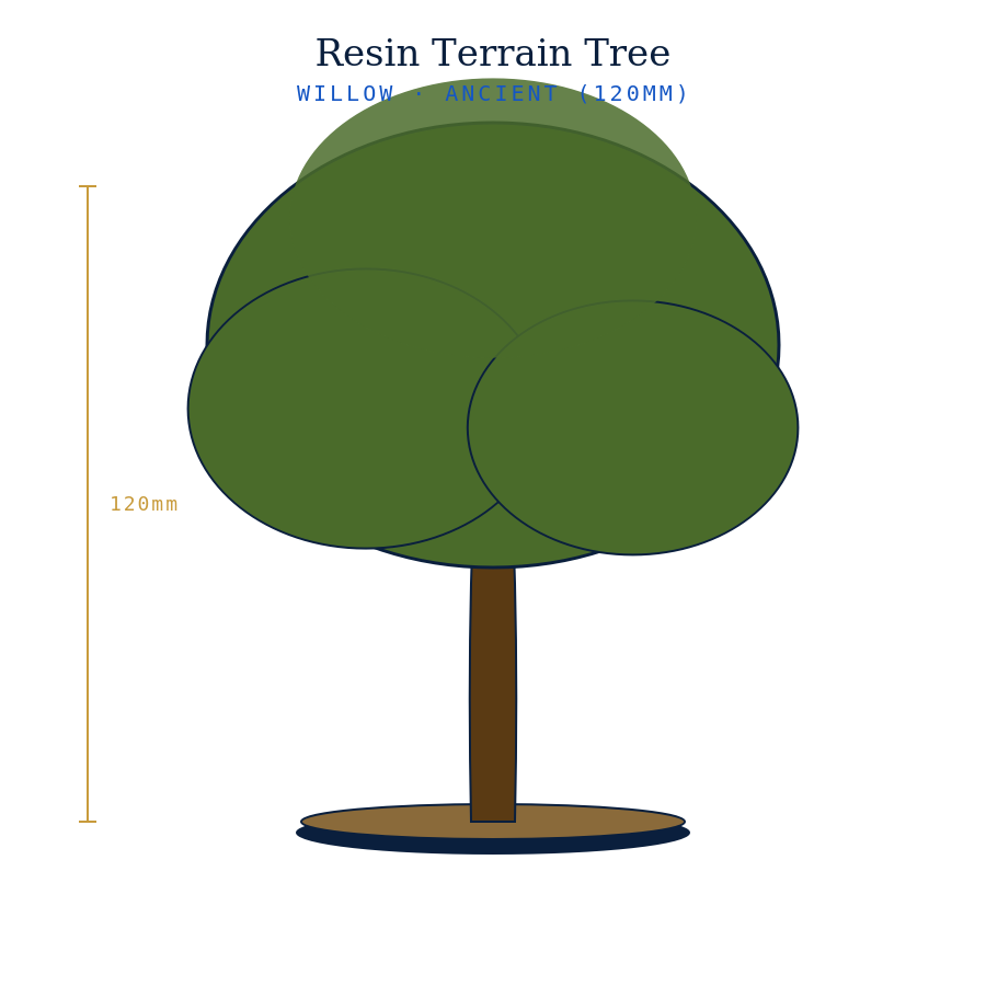 Resin Terrain Trees