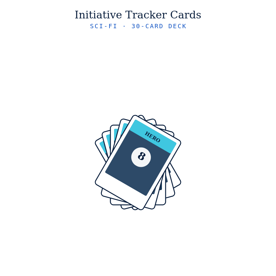 Initiative Tracker Cards