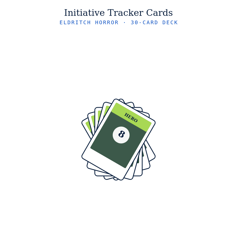 Initiative Tracker Cards