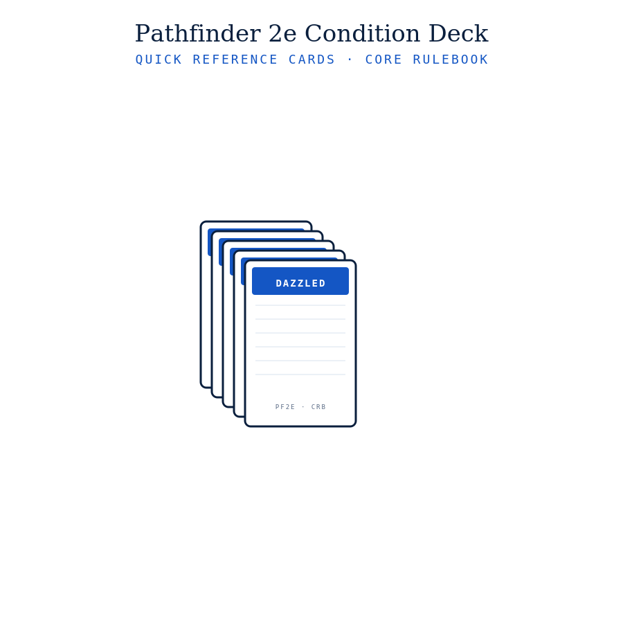 Pathfinder 2e Condition Deck